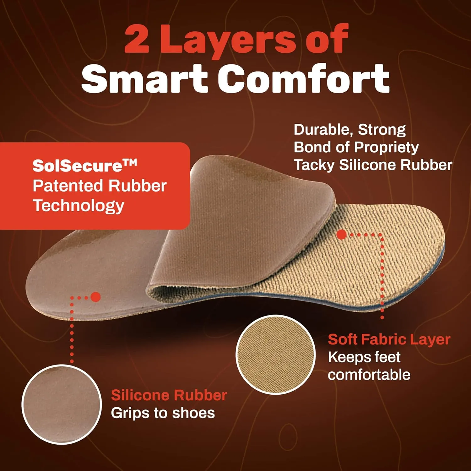 Cotton Flat Shoe Insert for Sandals & Sockless Shoes, Comfortable Shoe Insoles with Sweat-Absorbent Natural Fiber & Non-Slip Silicone Grip, Narrow-Cut Shoe Inserts for Women, Brown, Size 40 - SoxsolS