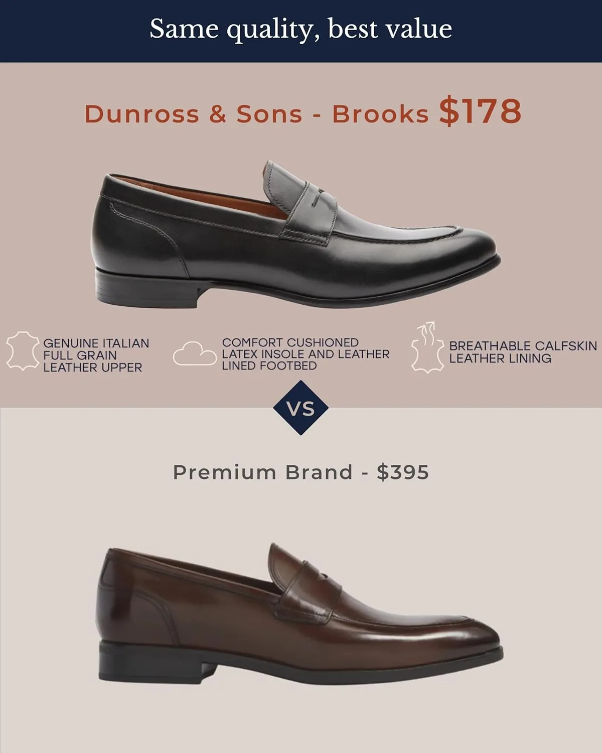 Dunross & Sons Men's Brookes Penny Loafer Slip-On Formal Business Shoes
