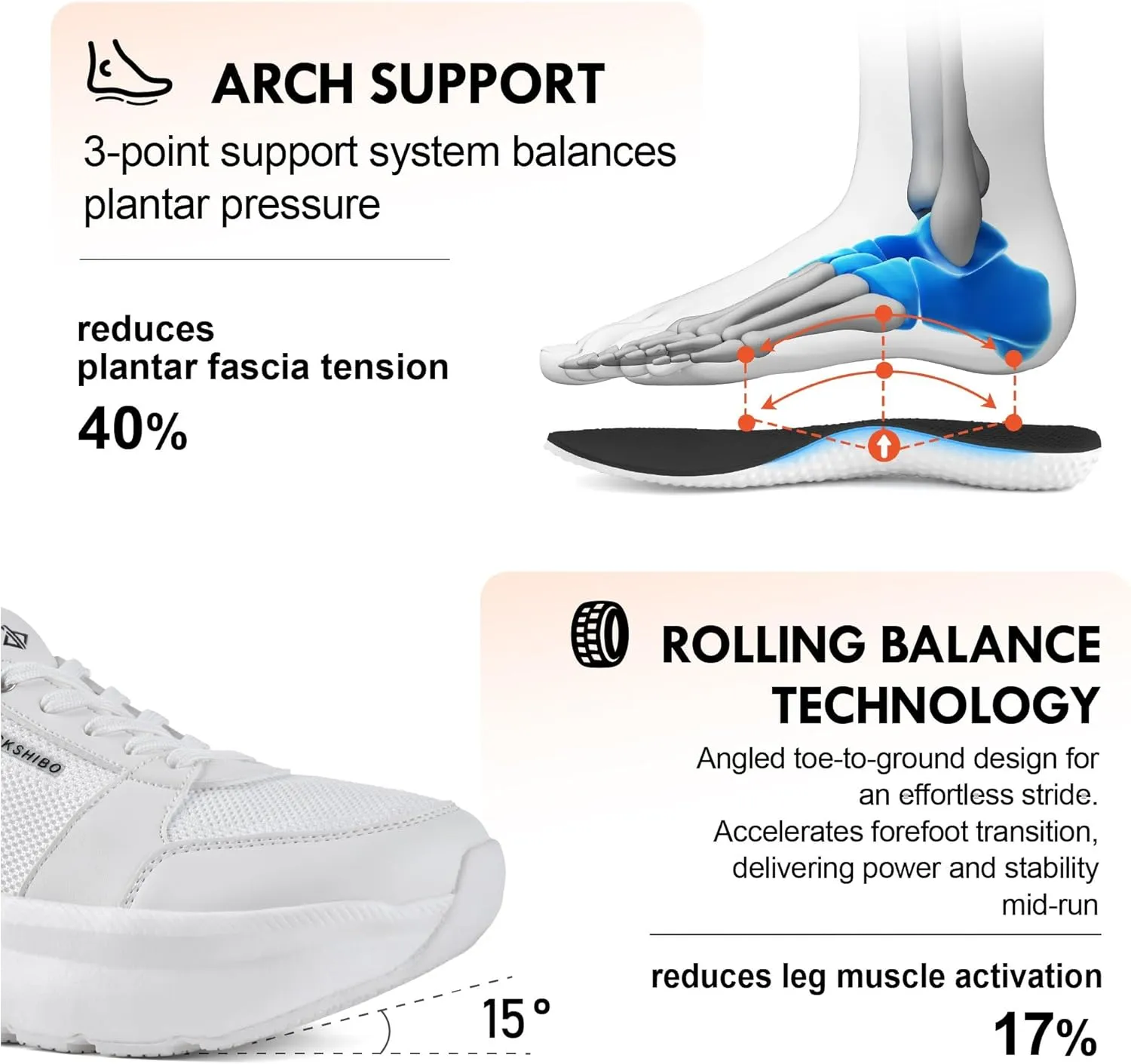JACKSHIBO Slip in Women Hands Free Shoes Wide Toe Box Slip On Walking Athletic Tennis Sneakers Arch Support Plantar Fasciitis Orthopedic Width Shoes Cushion Thick Zero Drop Sole with Metatarsal Pad