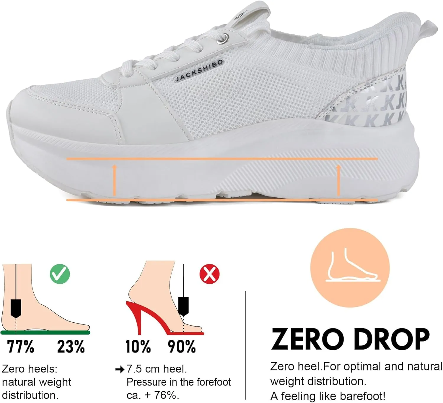 JACKSHIBO Slip in Women Hands Free Shoes Wide Toe Box Slip On Walking Athletic Tennis Sneakers Arch Support Plantar Fasciitis Orthopedic Width Shoes Cushion Thick Zero Drop Sole with Metatarsal Pad