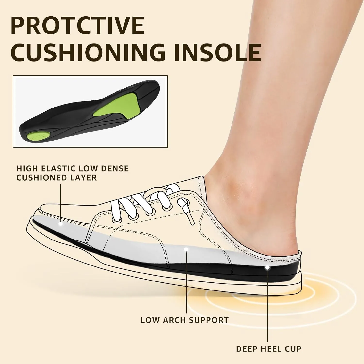 STQ Slip On Sneakers Women Backless Comfort Casual Canvas Mule Shoes Low Top Tennis Shoes, Black, Size 6
